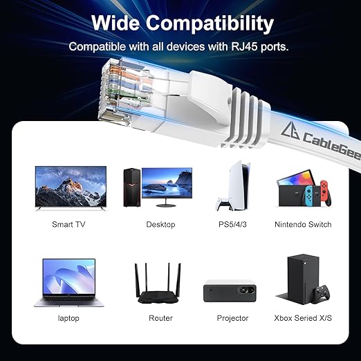 Cat 6 Ethernet Cable 150 ft, Indoor&Outdoor, High Speed 10Gbps Internet Network - Image 7