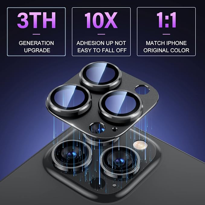 Uyiton for iPhone 14 Pro/iPhone 14 Pro Max Camera Lens Protector, 9H Tempered - Image 2