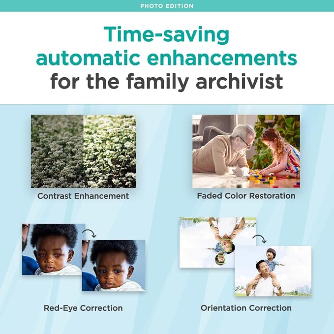 ScanSnap iX2500 Photo Edition Wireless or USB High-Speed Cloud Enabled Photo - Image 4