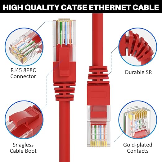 Kxable Cat5e Ethernet Cable 25 FT, Cat 5e Internet Cable, Standard RJ45 - Image 2