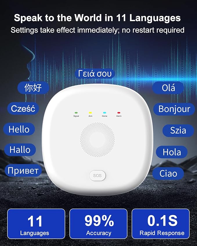 Alarm System for Home Security - Image 2
