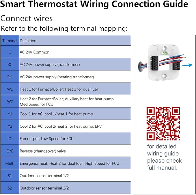 Smart Thermostat for House, Enhanced Programmable WiFi Thermostat, Saving - Image 3