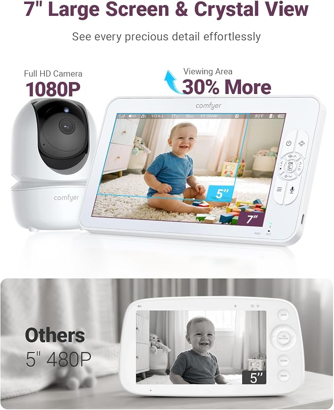 Comfyer BM01 7" HD Split-Screen Baby Monitor, Video Baby Monitor - Image 3