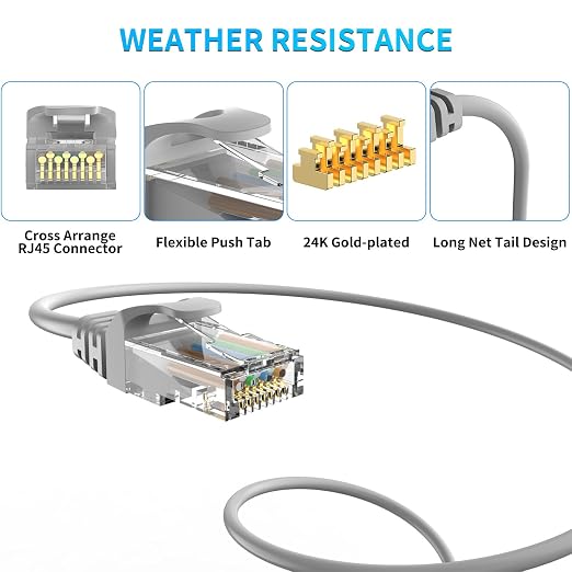 cat 6 ethernet Cable 100 ft Heavy Duty Internet Cable CAT5e/CAT6 poe Cable cat6 - Image 2
