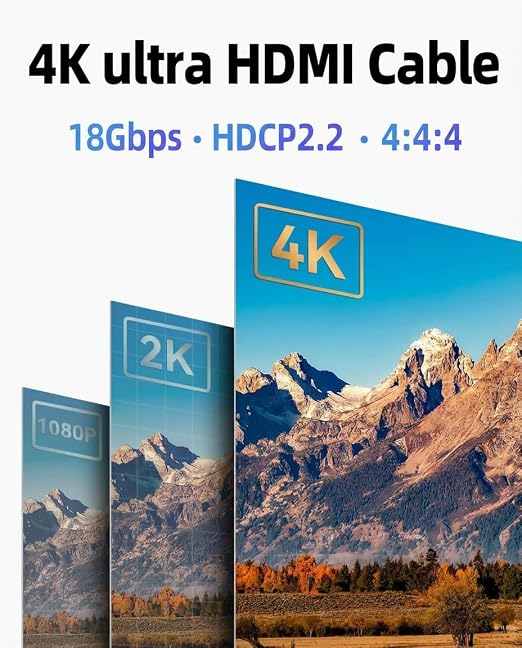 Fiber Optic HDMI Cable, Active Optical Cable High Speed HDMI Cord - Image 4