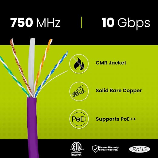 TRUE CABLE Cat6A Riser, Bulk Ethernet Cable, 23AWG Solid Bare Copper, - Image 2