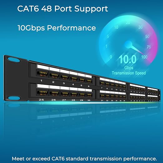 Rapink Patch Panel 48 Port Cat6 10G Support, Network Patch Panel UTP 19-Inch - Image 2