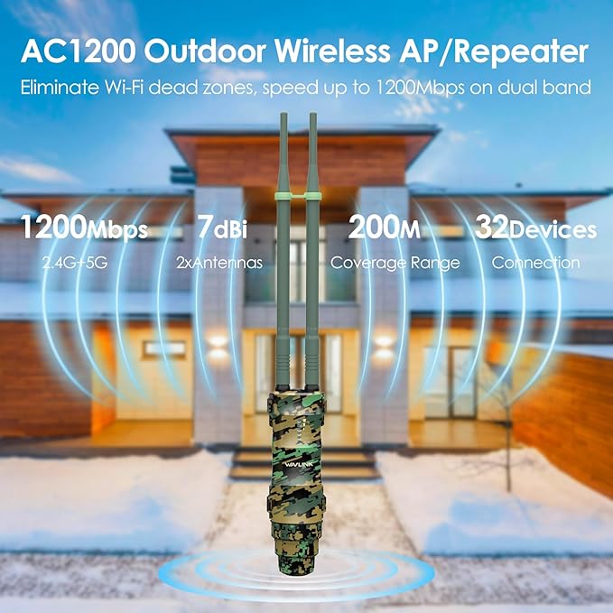 WAVLINK AC1200 Outdoor Long Range Wi-Fi Extender, Dual Band Outdoor Access Point - Image 2