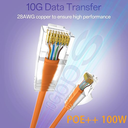 Cat6a Patch Cables 3ft Slim, Cat6 Ethernet Patch Cable Pure Copper, Flexible - Image 2