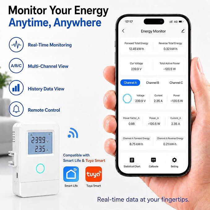 WiFi Home Energy Monitor with 3 80A CT Clamps, Circuit-Level Monitoring - Image 2