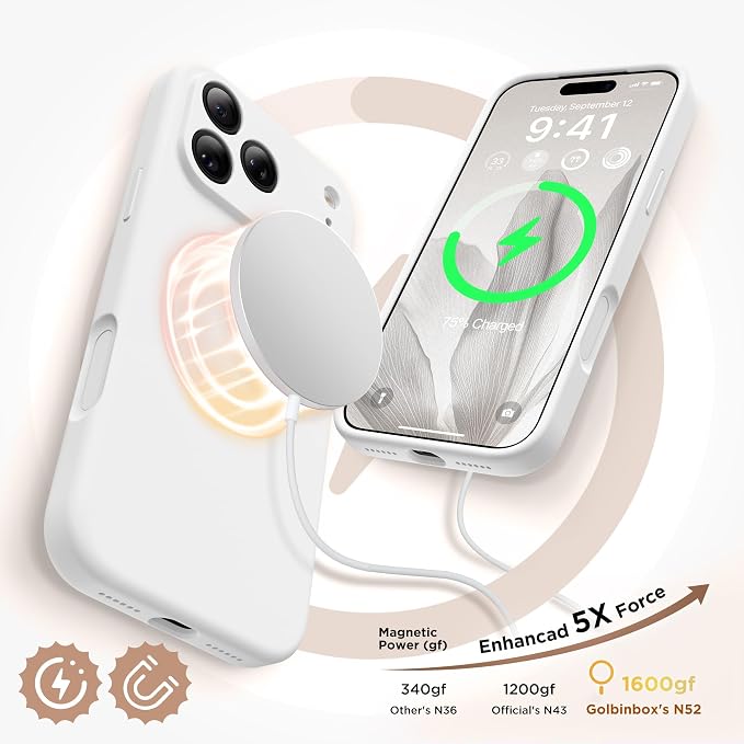 GolbinBox Magnetic for iPhone 17 Pro Case, Compatible - Image 3