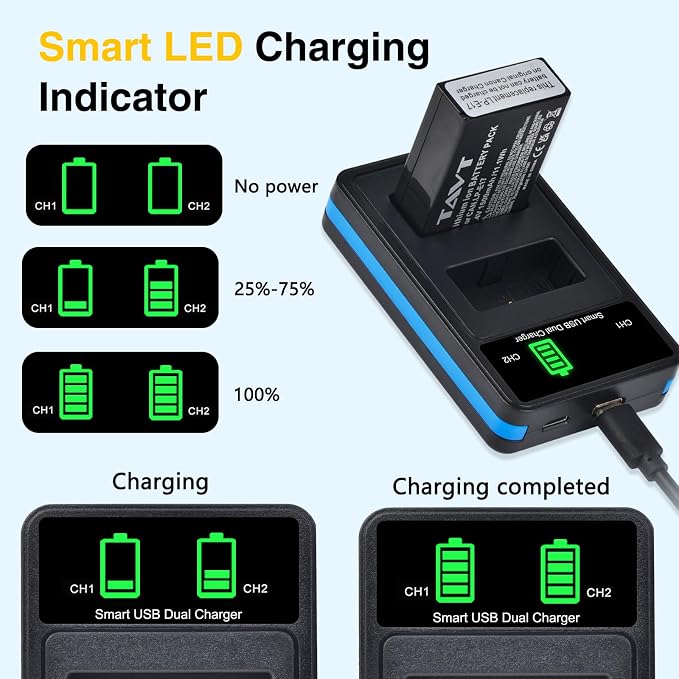 2Pcs 1500mAh LP-E17 Batteries+LED Rapid Dual Charger, Repacement Battery - Image 5
