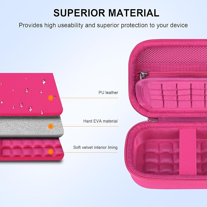 Elonbo Carrying Case for KODAK x Barbie Instant Smartphone Barbie Photo Printer - Image 5