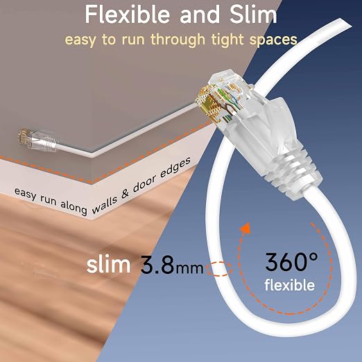 Cat6a Slim Ethernet Patch Cable 25ft Indoor & Outdoor, Flexible 10G Cat6 - Image 2