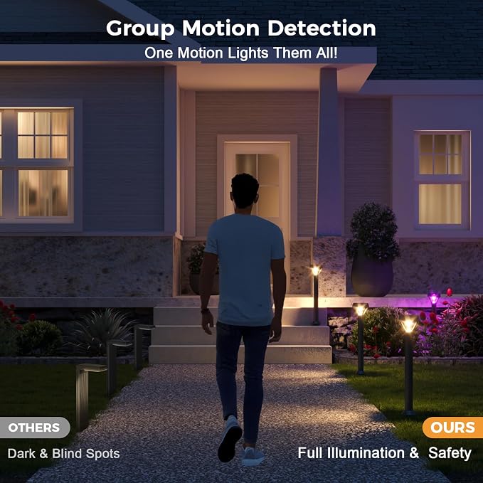 XMCOSY+ Smart Solar Pathway Lights, 150LM RGBCW Color Changing Landscape - Image 7