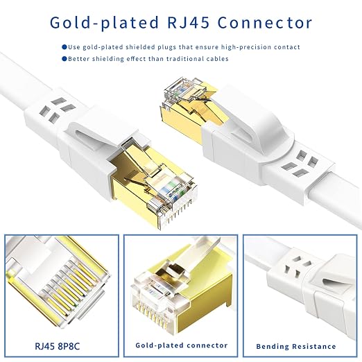 Cat8 Ethernet Cable 100FT, High Speed Outdoor and Indoor Available Cat8 Network - Image 6