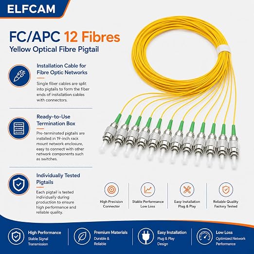 Elfcam® - Fiber Optic Pigtail 12 Fibers Singlemode Simplex FCA 9/125um OS2 - Image 4