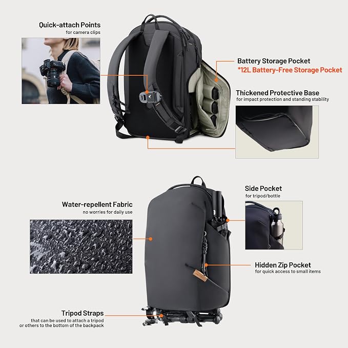 PGYTECH OneGo Lite 12L Camera Backpack Water-Resistant DSLR/Mirrorless Bag - Image 5