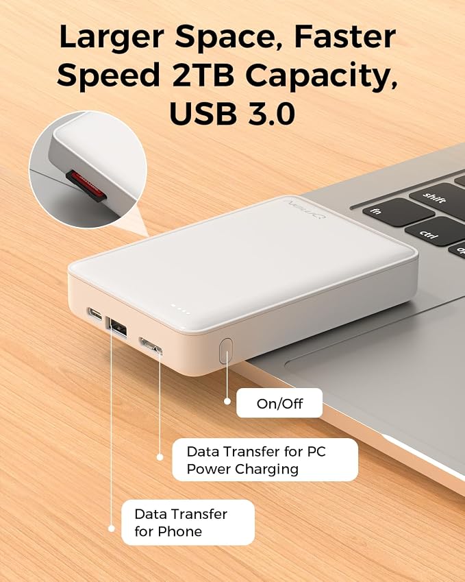 NEWQ Hard Drive for Phone & Computer: USB Flash Storage Device Photo Memory - Image 7