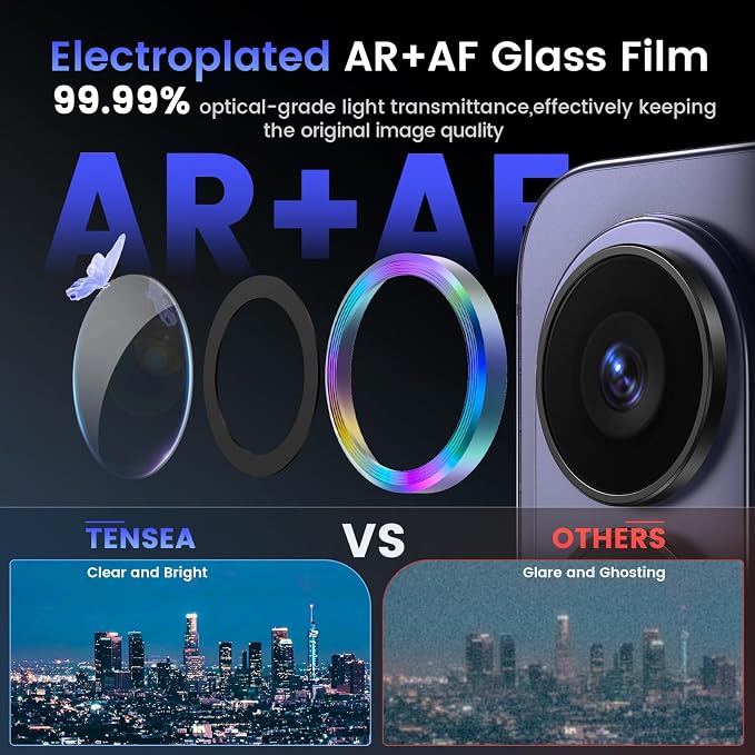 Tensea (3+2PCS Compatible with Samsung Galaxy S26 Ultra Camera Lens Protector - Image 3
