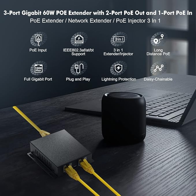 Binardat Gigabit PoE Extender Passthrough Switch, 1 in 2 Out, IEEE802.3af/at/bt - Image 2