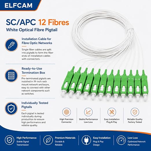 Elfcam® - 12 Fibre Single Mode SCA 9/125um OS2 Pigtail - Image 4