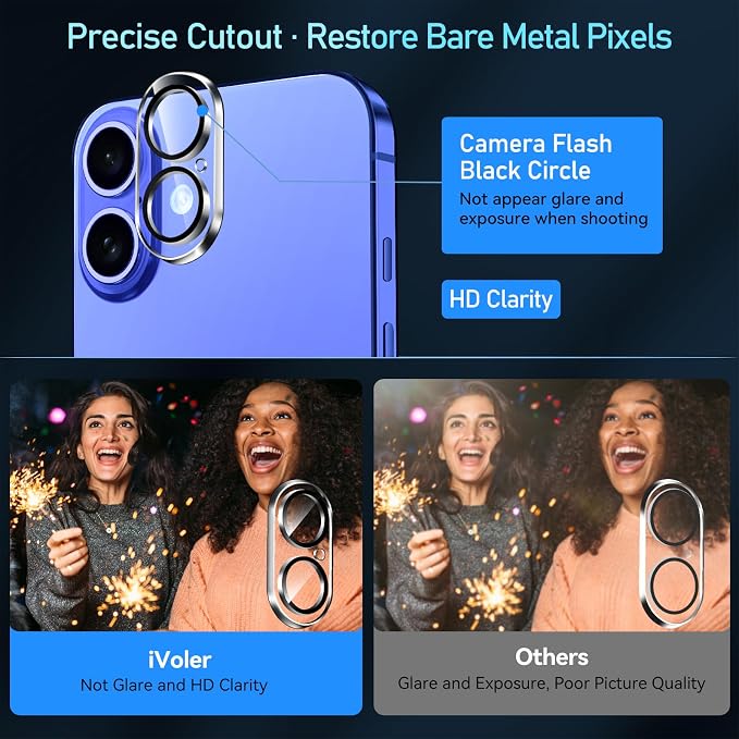 ivoler 4-Pack Camera Lens Protector - Image 8
