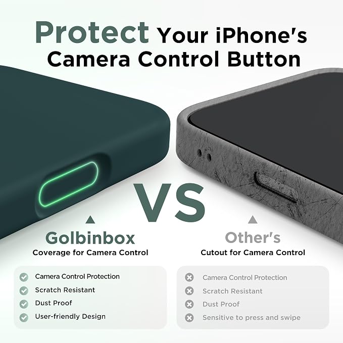GolbinBox Magnetic for iPhone 17 Pro Max Case, Compatible - Image 3