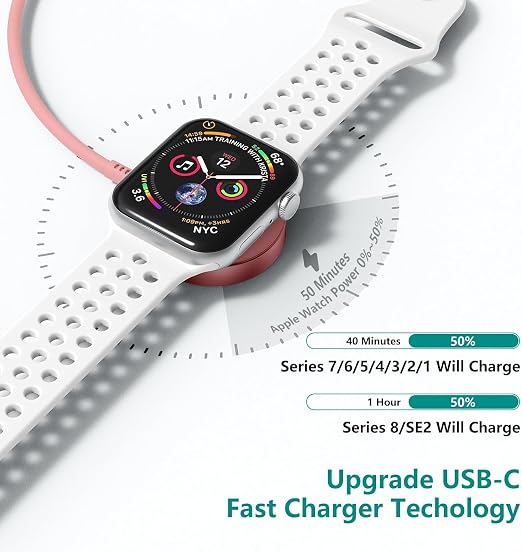 Upgraded Apple Watch Charger, Magnetic Fast Charger, USB C Charger Block Plug - Image 3