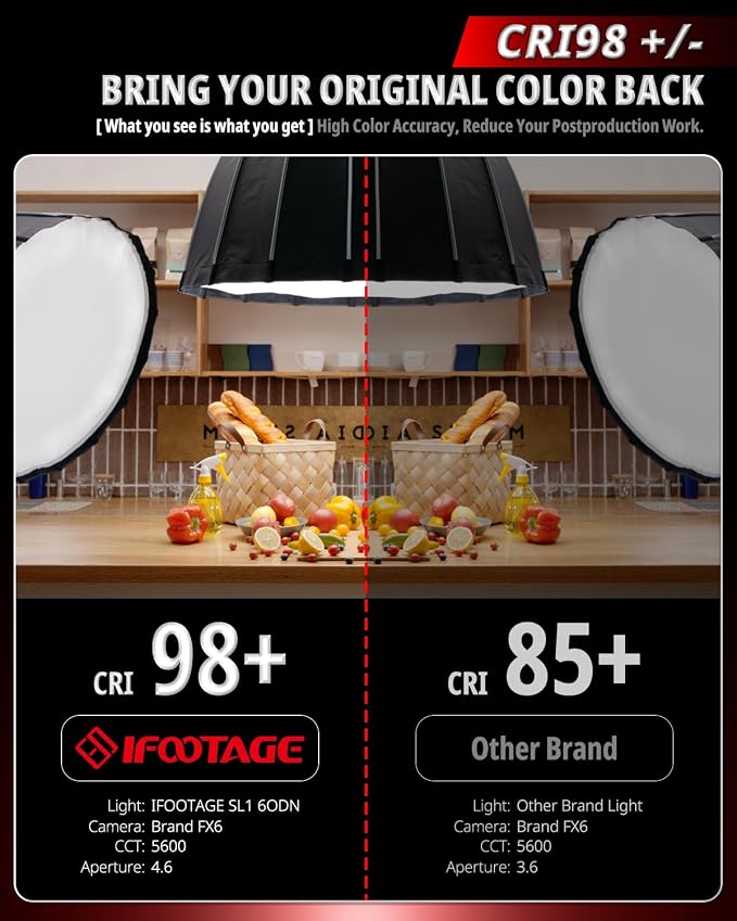 IFOOTAGE COB Video Light SL1 60DN, Continuous Output Lighting, 5600K Daylight - Image 4