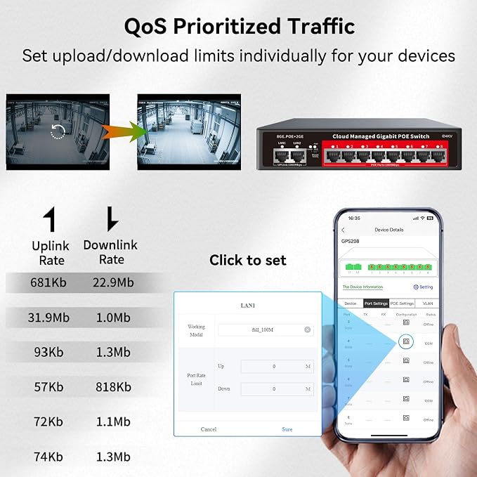 8 Port Gigabit PoE Switch with 2 Gigabit Uplink, 120W Built-in Power, - Image 5