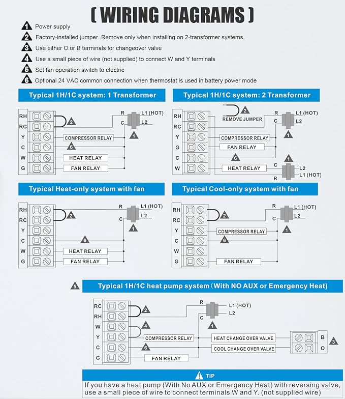 Aowel Non-Programmable Thermostats - Image 8