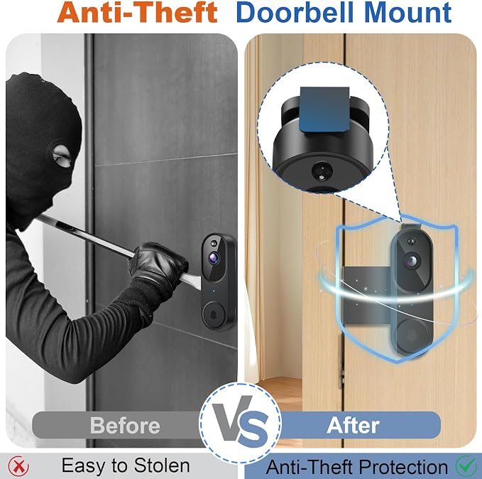 Anti-Theft Doorbell Mount No Drill Compatible - Image 2