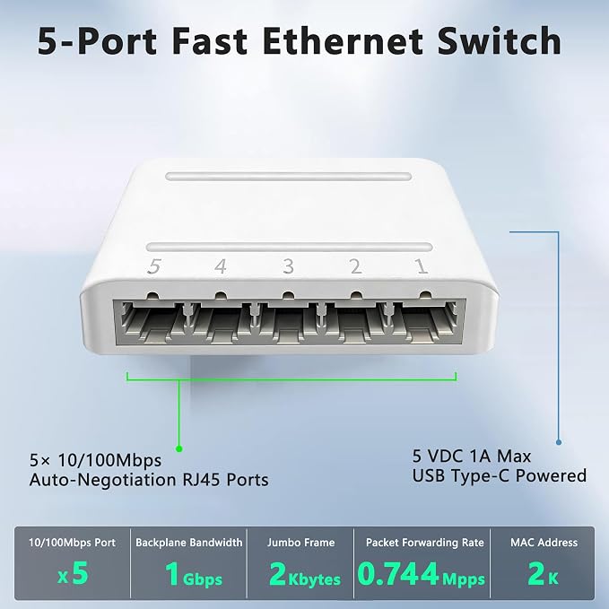 5 Port 10/100Mbps Fast Ethernet Switch Type-C 5V Powered Desktop Network Hub - Image 4