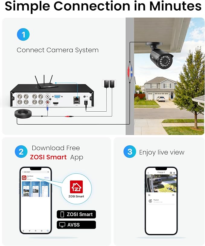 ZOSI 3K Lite Security Camera System Indoor Outdoor, AI Human/Vehicle Detection - Image 8