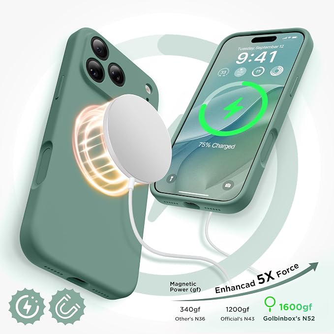 GolbinBox Magnetic for iPhone 17 Pro Case, Compatible - Image 3