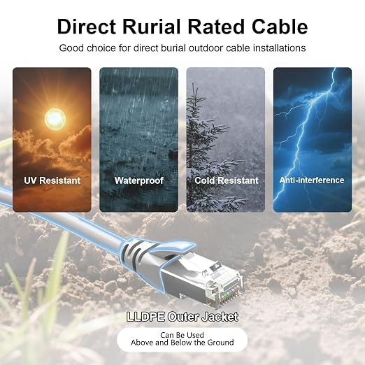 Jadaol Cat6a Ethernet Cable 3 ft 10 Pack, Slim 10G 550MHz 28AWG Patch Cable - Image 2