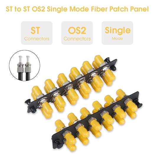 3-Pack 12 Simplex ST Fiber Patch Panel - Image 4