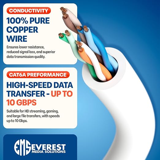 Everest Ultra Slim Cat6a Ethernet Patch Cables 15ft White - Image 5