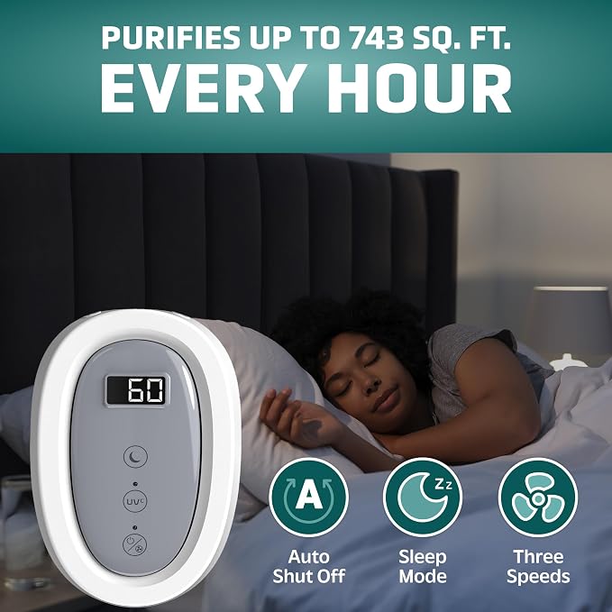 GermGuardian HEPA Indoor Large Room Air Purifier - Image 2