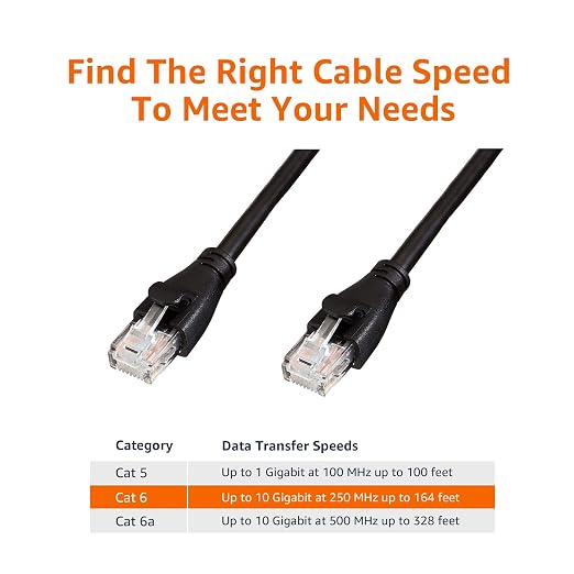 Amazon Basics RJ45 Cat-6 Ethernet Patch Cable, 1Gbps Transfer Speed, 10 Foot - Image 7