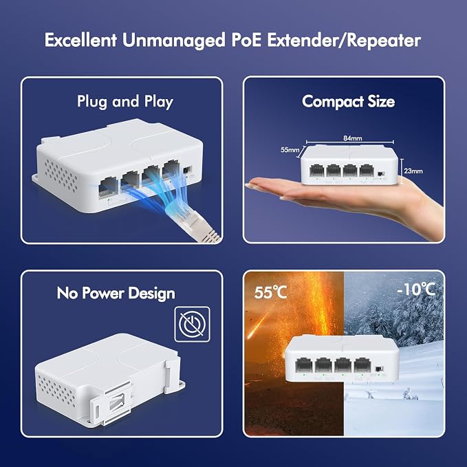 YuanLey 4 Port PoE Extender - Image 5