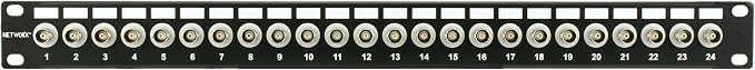 Networx Coaxial Patch Panels by Networx