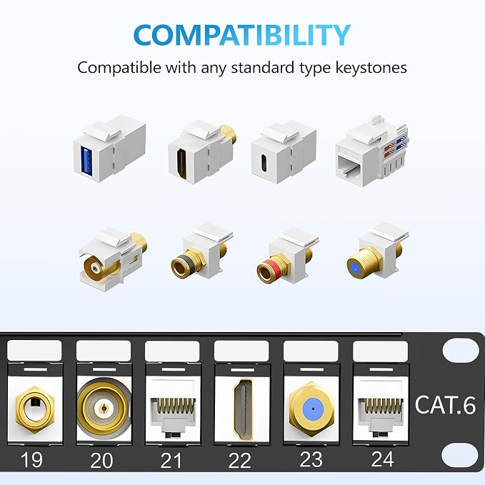 CableGeeker 1U 24 Port Keystone Patch Panel - Image 5