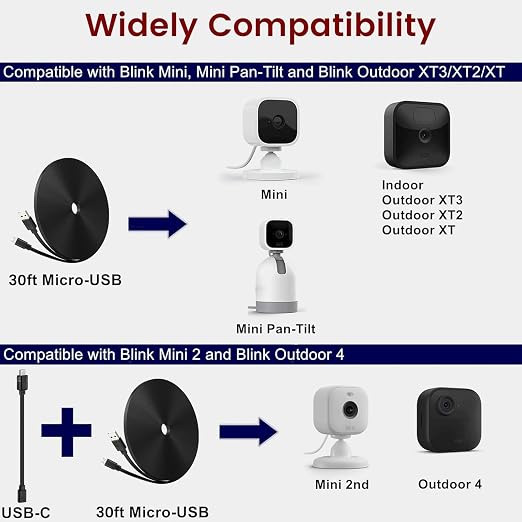weishan 30ft USB C Cable Compatible - Image 2