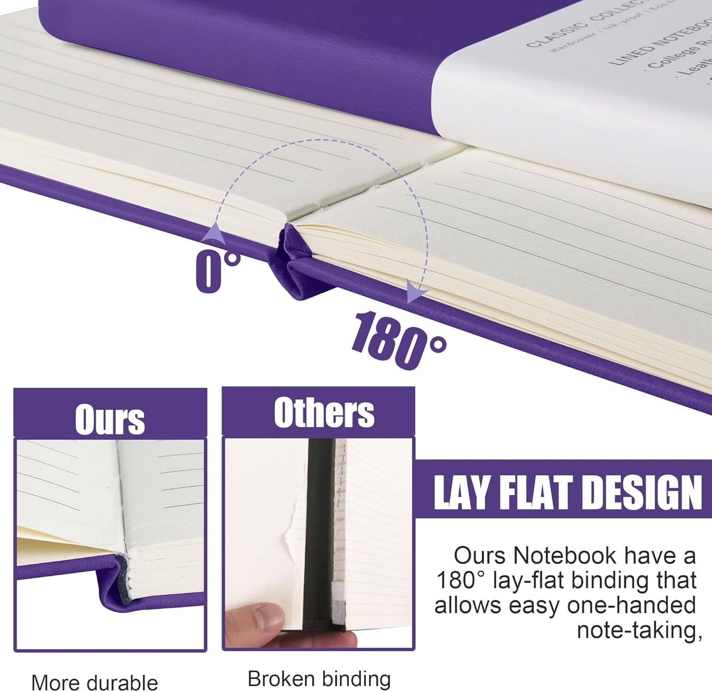 Lined Journal Notebook, 6Pack(Purple), 160 Pages, Medium 5.7 inches x 8 inches - 100 gsm Thick Paper, Hardcover