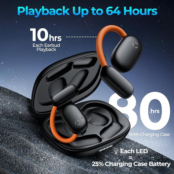 occiam AI Translation Earbuds Real Time, 164 Language Translator Device - Image 5