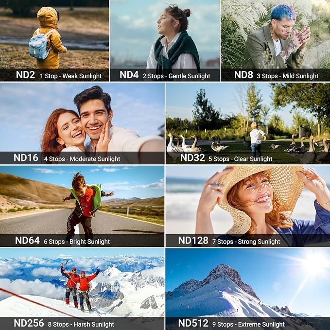 NEEWER Variable ND Filter Set Compatible - Image 4