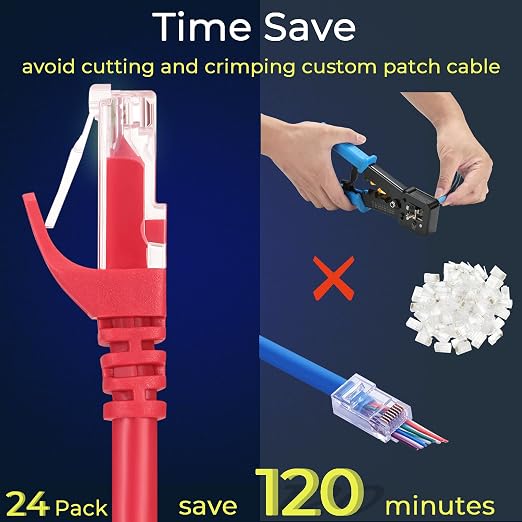 Rapink Patch Cables Cat6 5ft, Ethernet Patch Cable 10G Support, Cat 6 Patch - Image 3