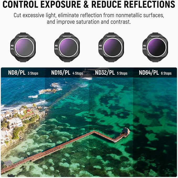 NEEWER ND/PL Filter Set Compatible - Image 4